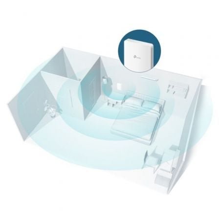 TP-Link EAP235-Wall AP AC1200 WiFi Dual-Band Omada - Imagen 4