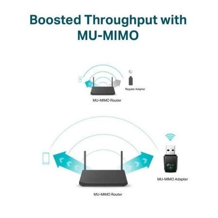 TP-Link Archer T3U Mini Adaptador USB WiFi AC1300 - Imagen 4