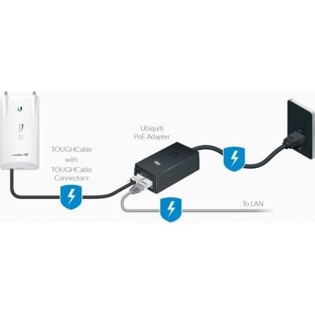 Ubiquiti Inyector PoE POE-48-24W-G 48VDC 0.5A - Imagen 4